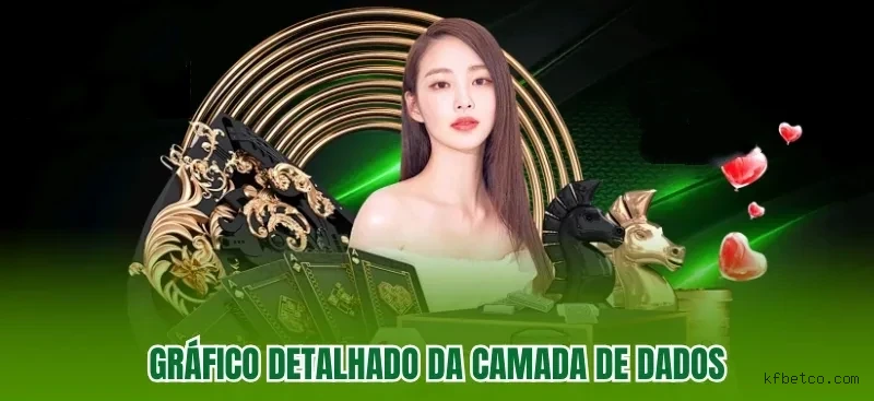Sistema de Segurança Avançado Kfbet.com - Criptografia e Proteção